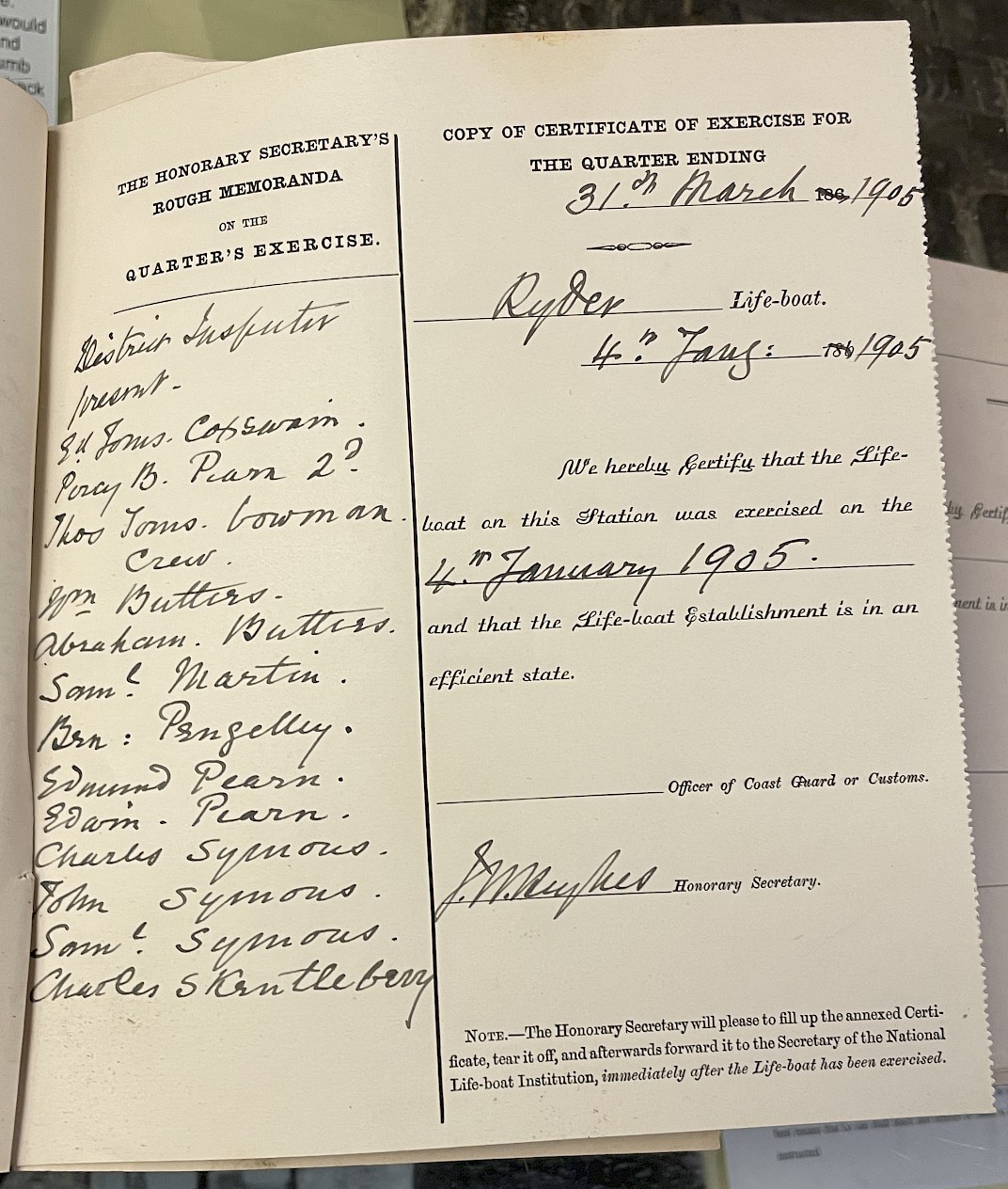 Return for Q1 1905